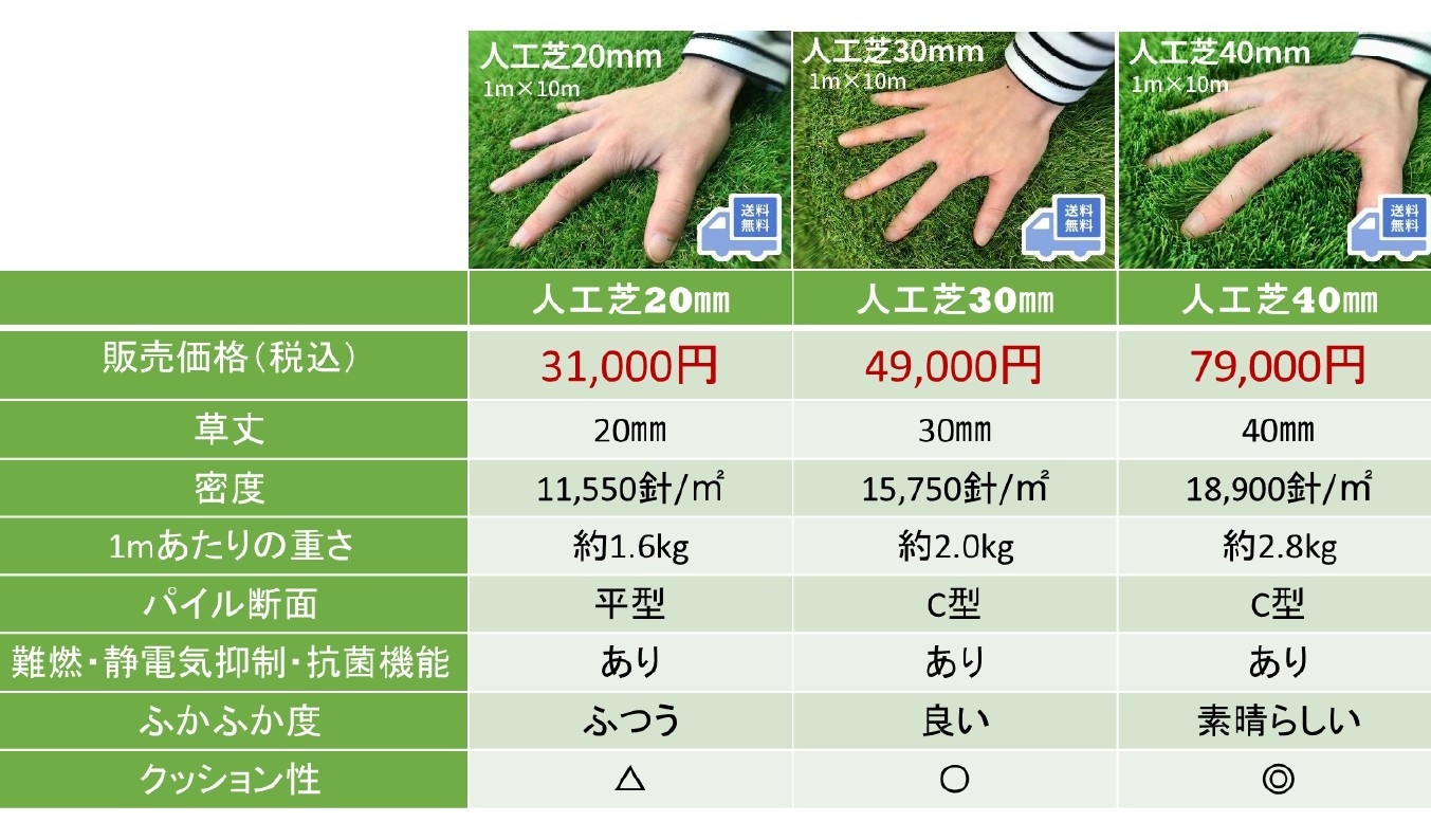 人工芝40mm（1m×10m） | 人工芝 | 芝桜専門店「お台場ガーデンクラブ」